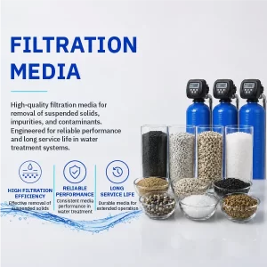 Filtration Media